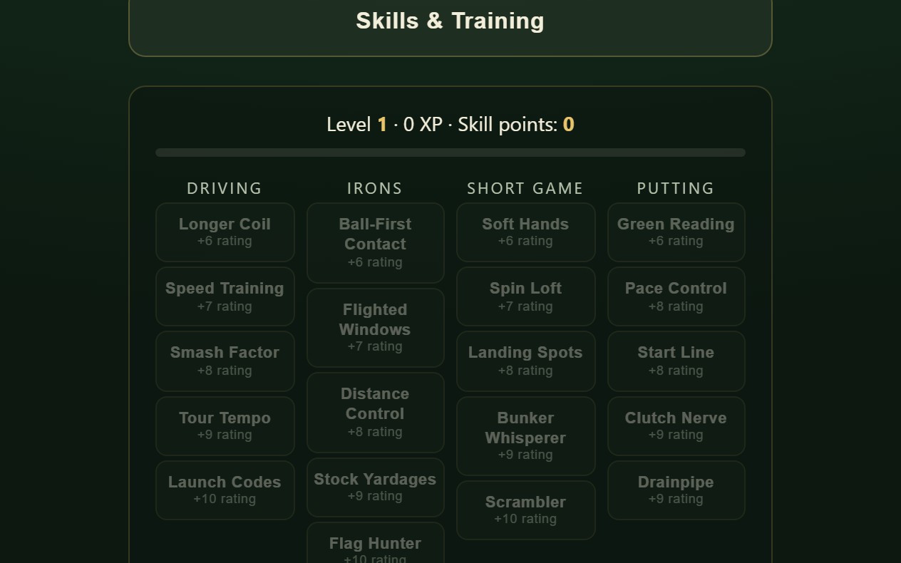 The skills panel showing an XP bar and four skill trees for driving, irons, short game, and putting